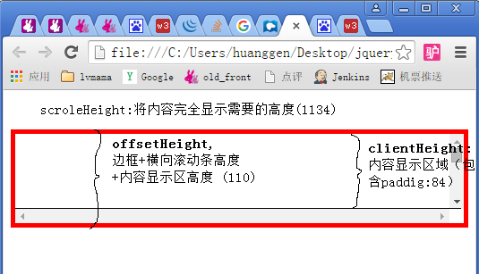 cssHeight